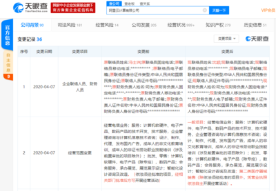 阿里云計(jì)算工商變更 拓展技術(shù)開(kāi)發(fā)與銷(xiāo)售業(yè)務(wù)